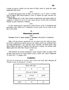 Verordnungsblatt für den Dienstbereich des K.K. Finanzministeriums für die im Reichsrate Vertretenen Königreiche und Länder 18550627 Seite: 15