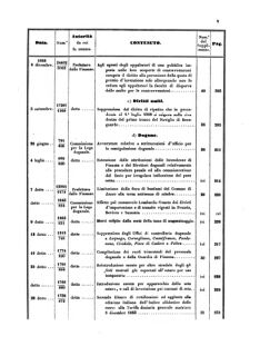 Verordnungsblatt für den Dienstbereich des K.K. Finanzministeriums für die im Reichsrate Vertretenen Königreiche und Länder 18550627 Seite: 23