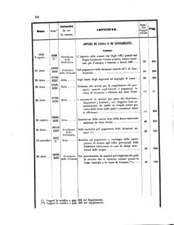 Verordnungsblatt für den Dienstbereich des K.K. Finanzministeriums für die im Reichsrate Vertretenen Königreiche und Länder 18550627 Seite: 30