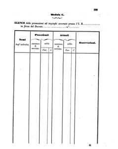 Verordnungsblatt für den Dienstbereich des K.K. Finanzministeriums für die im Reichsrate Vertretenen Königreiche und Länder 18550627 Seite: 39