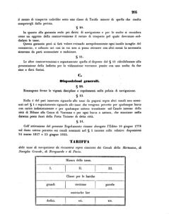 Verordnungsblatt für den Dienstbereich des K.K. Finanzministeriums für die im Reichsrate Vertretenen Königreiche und Länder 18550627 Seite: 45