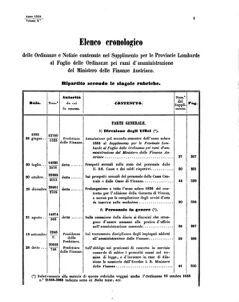 Verordnungsblatt für den Dienstbereich des K.K. Finanzministeriums für die im Reichsrate Vertretenen Königreiche und Länder 18550627 Seite: 49