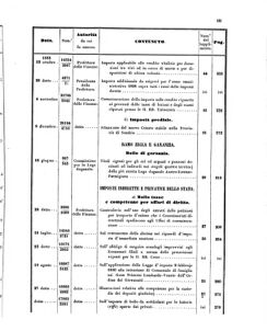 Verordnungsblatt für den Dienstbereich des K.K. Finanzministeriums für die im Reichsrate Vertretenen Königreiche und Länder 18550627 Seite: 51