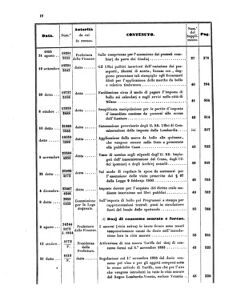 Verordnungsblatt für den Dienstbereich des K.K. Finanzministeriums für die im Reichsrate Vertretenen Königreiche und Länder 18550627 Seite: 52