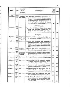 Verordnungsblatt für den Dienstbereich des K.K. Finanzministeriums für die im Reichsrate Vertretenen Königreiche und Länder 18550627 Seite: 53