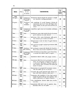 Verordnungsblatt für den Dienstbereich des K.K. Finanzministeriums für die im Reichsrate Vertretenen Königreiche und Länder 18550627 Seite: 54