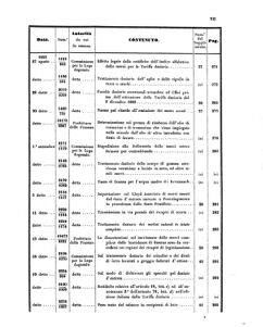 Verordnungsblatt für den Dienstbereich des K.K. Finanzministeriums für die im Reichsrate Vertretenen Königreiche und Länder 18550627 Seite: 55