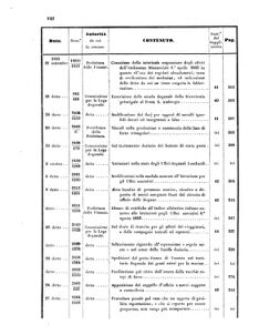 Verordnungsblatt für den Dienstbereich des K.K. Finanzministeriums für die im Reichsrate Vertretenen Königreiche und Länder 18550627 Seite: 56