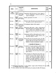 Verordnungsblatt für den Dienstbereich des K.K. Finanzministeriums für die im Reichsrate Vertretenen Königreiche und Länder 18550627 Seite: 58