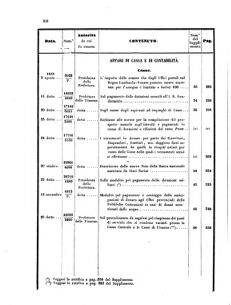 Verordnungsblatt für den Dienstbereich des K.K. Finanzministeriums für die im Reichsrate Vertretenen Königreiche und Länder 18550627 Seite: 60