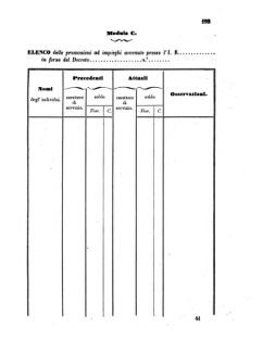 Verordnungsblatt für den Dienstbereich des K.K. Finanzministeriums für die im Reichsrate Vertretenen Königreiche und Länder 18550627 Seite: 9