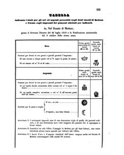 Verordnungsblatt für den Dienstbereich des K.K. Finanzministeriums für die im Reichsrate Vertretenen Königreiche und Länder 18550721 Seite: 17