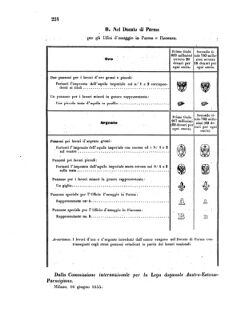 Verordnungsblatt für den Dienstbereich des K.K. Finanzministeriums für die im Reichsrate Vertretenen Königreiche und Länder 18550721 Seite: 8