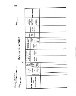 Verordnungsblatt für den Dienstbereich des K.K. Finanzministeriums für die im Reichsrate Vertretenen Königreiche und Länder 18550728 Seite: 6