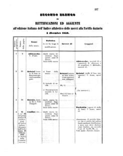 Verordnungsblatt für den Dienstbereich des K.K. Finanzministeriums für die im Reichsrate Vertretenen Königreiche und Länder 18550731 Seite: 3