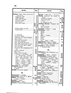 Verordnungsblatt für den Dienstbereich des K.K. Finanzministeriums für die im Reichsrate Vertretenen Königreiche und Länder 18551231 Seite: 10