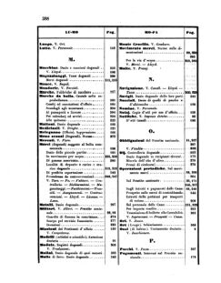 Verordnungsblatt für den Dienstbereich des K.K. Finanzministeriums für die im Reichsrate Vertretenen Königreiche und Länder 18551231 Seite: 12