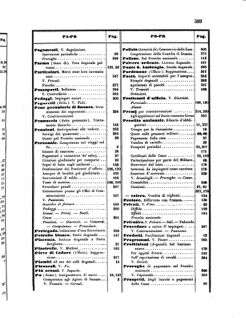 Verordnungsblatt für den Dienstbereich des K.K. Finanzministeriums für die im Reichsrate Vertretenen Königreiche und Länder 18551231 Seite: 13