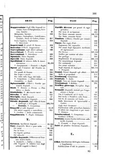 Verordnungsblatt für den Dienstbereich des K.K. Finanzministeriums für die im Reichsrate Vertretenen Königreiche und Länder 18551231 Seite: 15