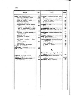 Verordnungsblatt für den Dienstbereich des K.K. Finanzministeriums für die im Reichsrate Vertretenen Königreiche und Länder 18551231 Seite: 16