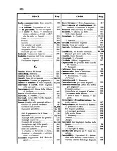 Verordnungsblatt für den Dienstbereich des K.K. Finanzministeriums für die im Reichsrate Vertretenen Königreiche und Länder 18551231 Seite: 24