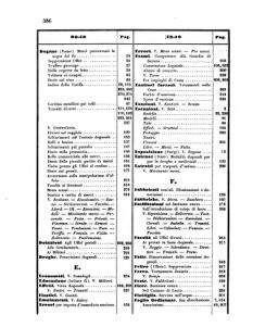 Verordnungsblatt für den Dienstbereich des K.K. Finanzministeriums für die im Reichsrate Vertretenen Königreiche und Länder 18551231 Seite: 26