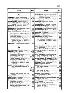 Verordnungsblatt für den Dienstbereich des K.K. Finanzministeriums für die im Reichsrate Vertretenen Königreiche und Länder 18551231 Seite: 27