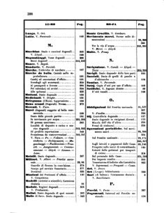 Verordnungsblatt für den Dienstbereich des K.K. Finanzministeriums für die im Reichsrate Vertretenen Königreiche und Länder 18551231 Seite: 28