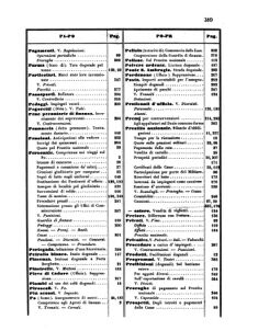 Verordnungsblatt für den Dienstbereich des K.K. Finanzministeriums für die im Reichsrate Vertretenen Königreiche und Länder 18551231 Seite: 29