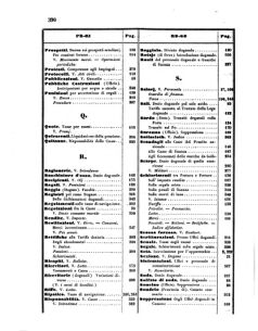 Verordnungsblatt für den Dienstbereich des K.K. Finanzministeriums für die im Reichsrate Vertretenen Königreiche und Länder 18551231 Seite: 30