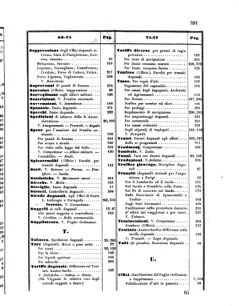 Verordnungsblatt für den Dienstbereich des K.K. Finanzministeriums für die im Reichsrate Vertretenen Königreiche und Länder 18551231 Seite: 31