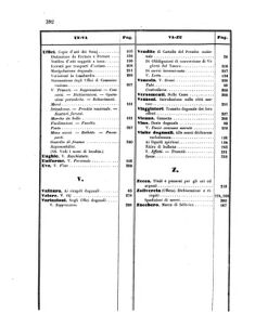 Verordnungsblatt für den Dienstbereich des K.K. Finanzministeriums für die im Reichsrate Vertretenen Königreiche und Länder 18551231 Seite: 32