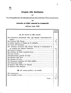 Verordnungsblatt für den Dienstbereich des K.K. Finanzministeriums für die im Reichsrate Vertretenen Königreiche und Länder 18560105 Seite: 17