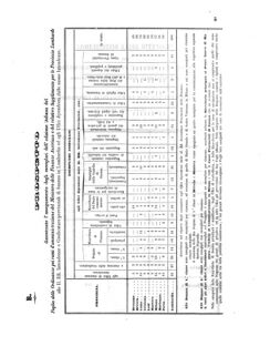 Verordnungsblatt für den Dienstbereich des K.K. Finanzministeriums für die im Reichsrate Vertretenen Königreiche und Länder 18560105 Seite: 5