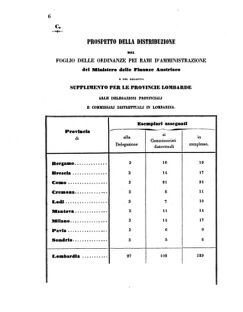 Verordnungsblatt für den Dienstbereich des K.K. Finanzministeriums für die im Reichsrate Vertretenen Königreiche und Länder 18560105 Seite: 6