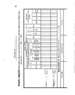 Verordnungsblatt für den Dienstbereich des K.K. Finanzministeriums für die im Reichsrate Vertretenen Königreiche und Länder 18560319 Seite: 10