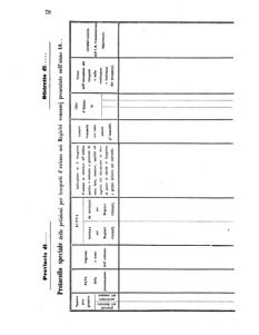 Verordnungsblatt für den Dienstbereich des K.K. Finanzministeriums für die im Reichsrate Vertretenen Königreiche und Länder 18560319 Seite: 16