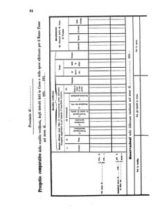 Verordnungsblatt für den Dienstbereich des K.K. Finanzministeriums für die im Reichsrate Vertretenen Königreiche und Länder 18560319 Seite: 22