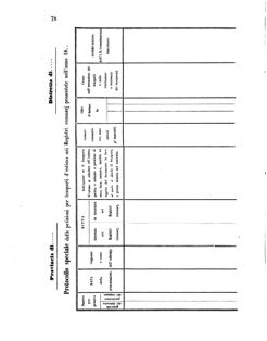 Verordnungsblatt für den Dienstbereich des K.K. Finanzministeriums für die im Reichsrate Vertretenen Königreiche und Länder 18560319 Seite: 4