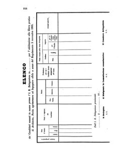 Verordnungsblatt für den Dienstbereich des K.K. Finanzministeriums für die im Reichsrate Vertretenen Königreiche und Länder 18560421 Seite: 8