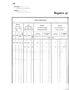 Verordnungsblatt für den Dienstbereich des K.K. Finanzministeriums für die im Reichsrate Vertretenen Königreiche und Länder 18560524 Seite: 14