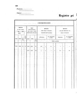 Verordnungsblatt für den Dienstbereich des K.K. Finanzministeriums für die im Reichsrate Vertretenen Königreiche und Länder 18560524 Seite: 6