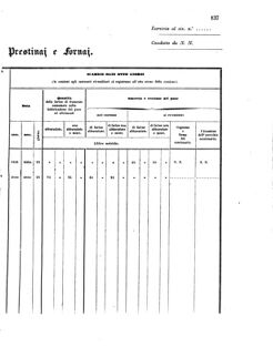 Verordnungsblatt für den Dienstbereich des K.K. Finanzministeriums für die im Reichsrate Vertretenen Königreiche und Länder 18560524 Seite: 7