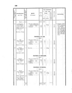 Verordnungsblatt für den Dienstbereich des K.K. Finanzministeriums für die im Reichsrate Vertretenen Königreiche und Länder 18560618 Seite: 14