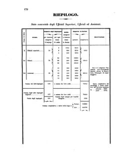 Verordnungsblatt für den Dienstbereich des K.K. Finanzministeriums für die im Reichsrate Vertretenen Königreiche und Länder 18560618 Seite: 16