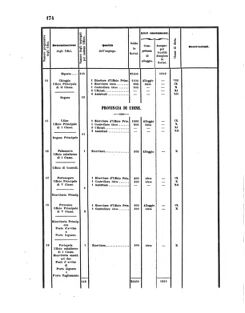 Verordnungsblatt für den Dienstbereich des K.K. Finanzministeriums für die im Reichsrate Vertretenen Königreiche und Länder 18560618 Seite: 20