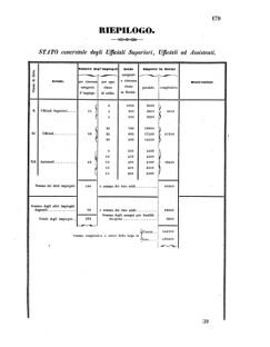 Verordnungsblatt für den Dienstbereich des K.K. Finanzministeriums für die im Reichsrate Vertretenen Königreiche und Länder 18560618 Seite: 25