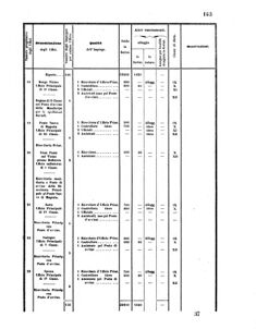 Verordnungsblatt für den Dienstbereich des K.K. Finanzministeriums für die im Reichsrate Vertretenen Königreiche und Länder 18560618 Seite: 35