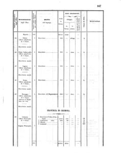 Verordnungsblatt für den Dienstbereich des K.K. Finanzministeriums für die im Reichsrate Vertretenen Königreiche und Länder 18560618 Seite: 39