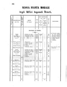 Verordnungsblatt für den Dienstbereich des K.K. Finanzministeriums für die im Reichsrate Vertretenen Königreiche und Länder 18560618 Seite: 44